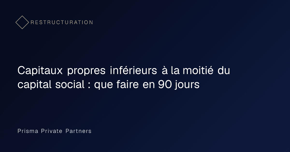 Bilan d'entreprise montrant des capitaux propres négatifs, avec un dirigeant qui l'analyse