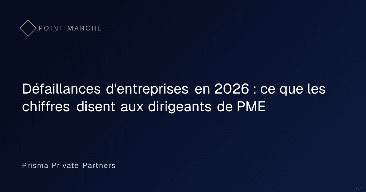Graphique de l'évolution des défaillances d'entreprises en France entre 2019 et 2026